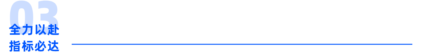 普菲特信息｜携手｢迈迪克｣打造区块链数字化运营管理体系新标杆