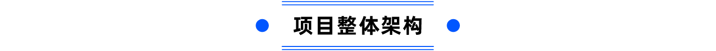 普菲特信息｜携手｢迈迪克｣打造区块链数字化运营管理体系新标杆