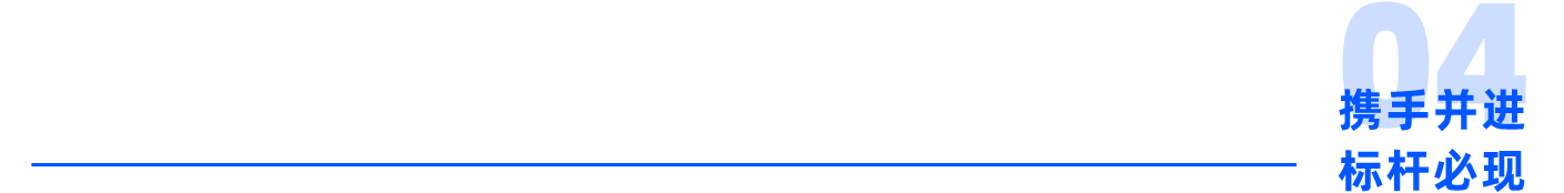普菲特信息｜携手｢迈迪克｣打造区块链数字化运营管理体系新标杆