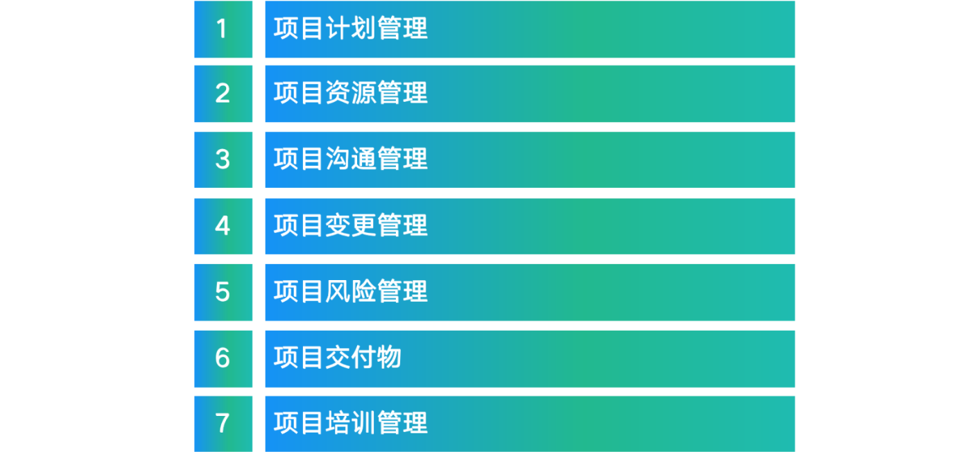 普菲特信息｜助力【晶科能源】发展谱新曲 阔步迈向数字化未来工厂