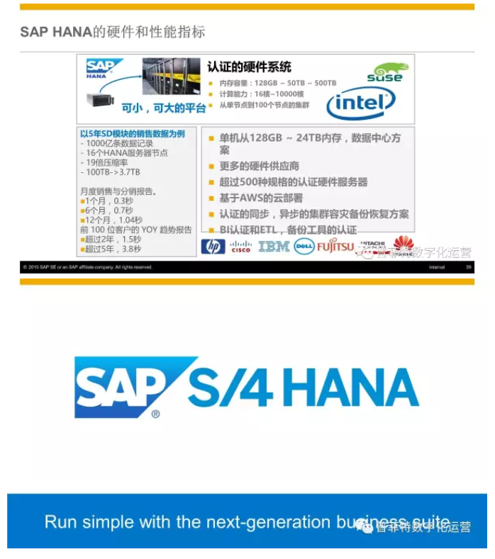 SAP S4HANA优势与特点