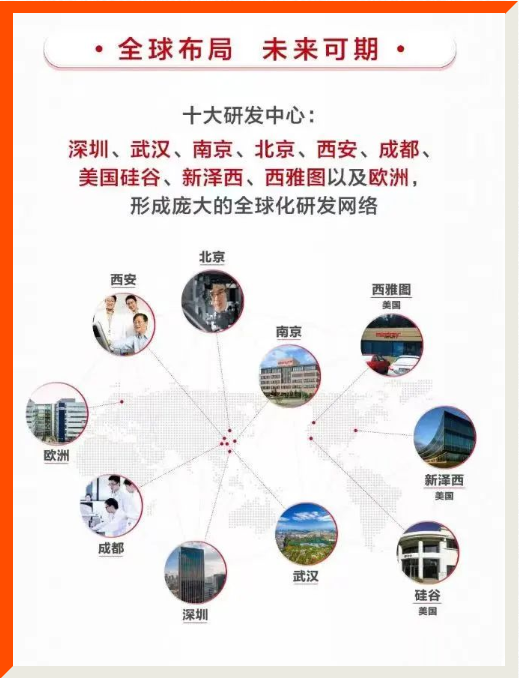 普菲特信息｜热烈祝贺武汉迈瑞SAP实施项目成功上线